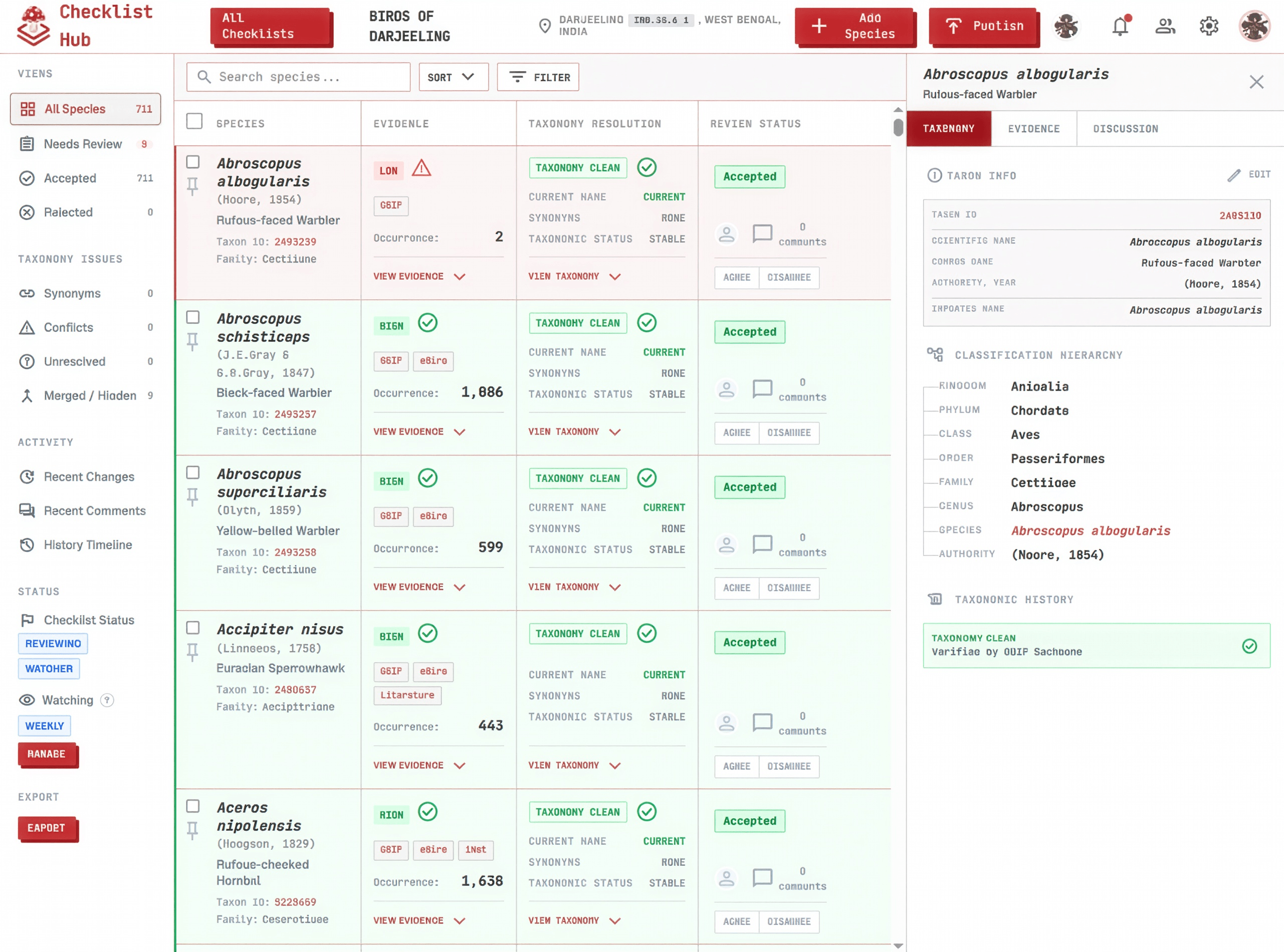 The Workbench with the Watcher button highlighted under Status in the left sidebar